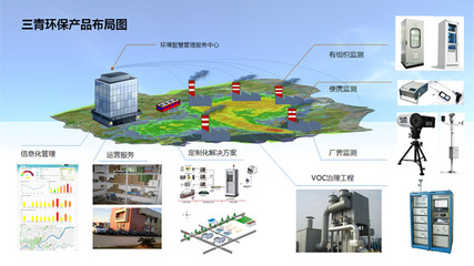 產品中心工程管理服務 高效協(xié)同，價值交付的堅實保障